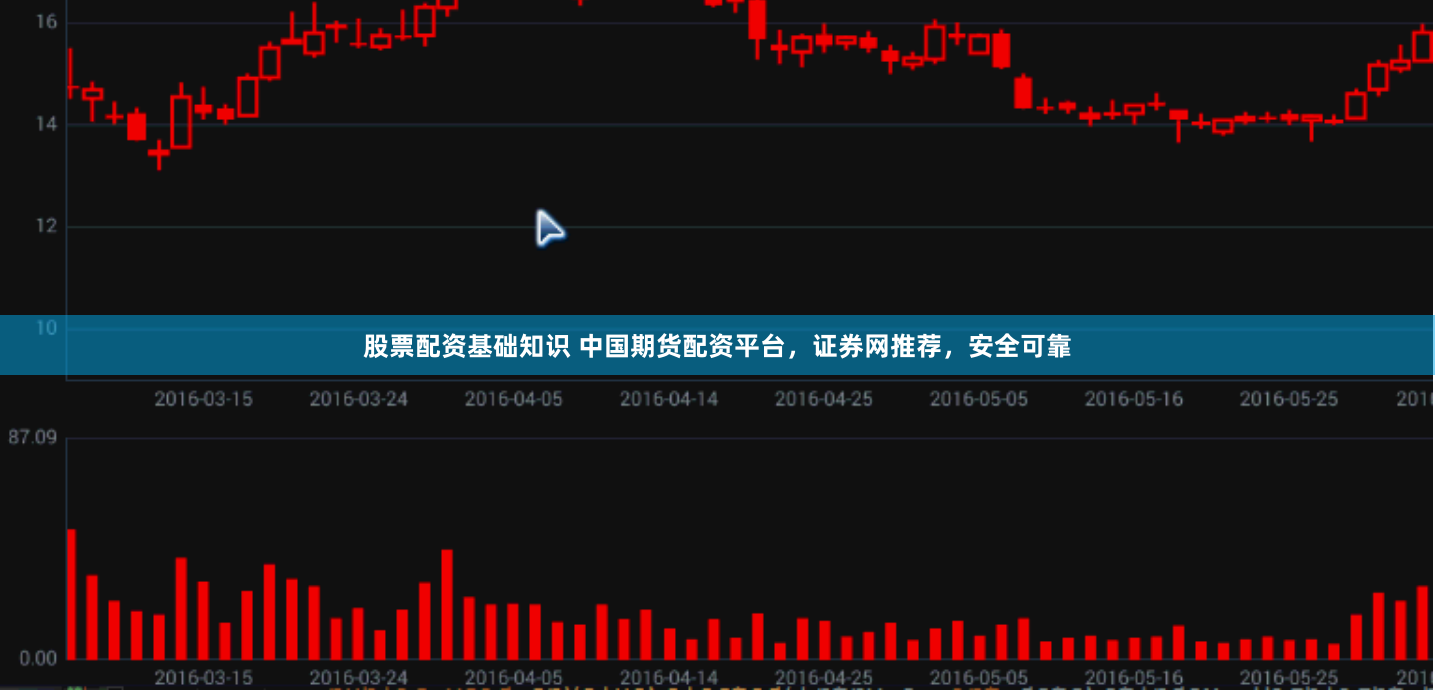 股票配资基础知识 中国期货配资平台，证券网推荐，安全可靠