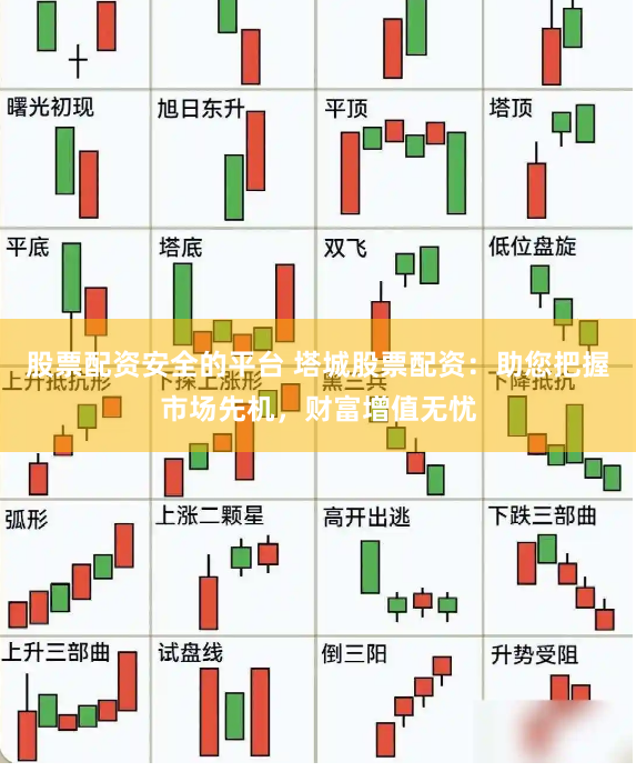 股票配资安全的平台 塔城股票配资：助您把握市场先机，财富增值无忧