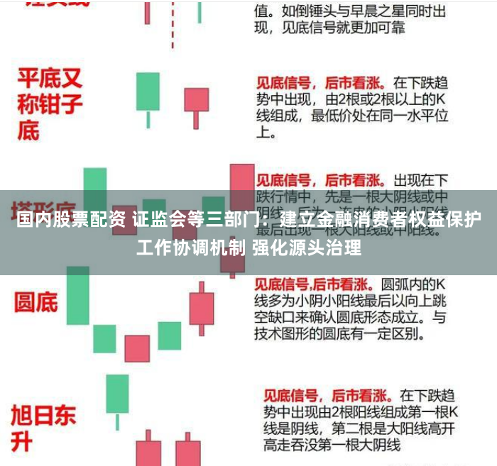 国内股票配资 证监会等三部门：建立金融消费者权益保护工作协调机制 强化源头治理